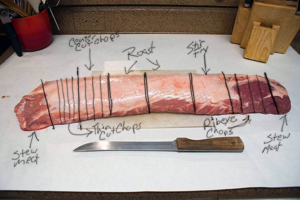 Before you butcher a pork loin, you'll need a plan